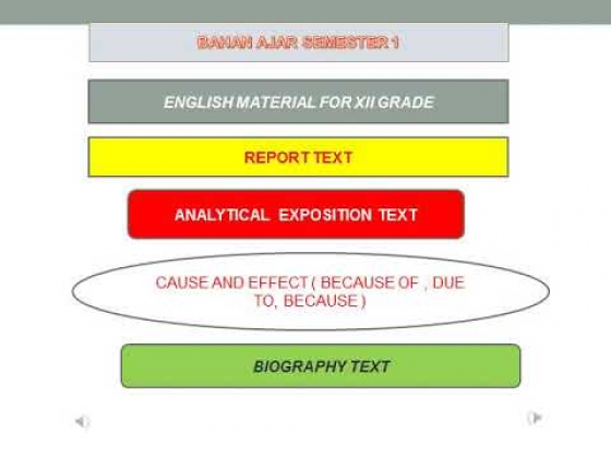 English Materials for XII Grade